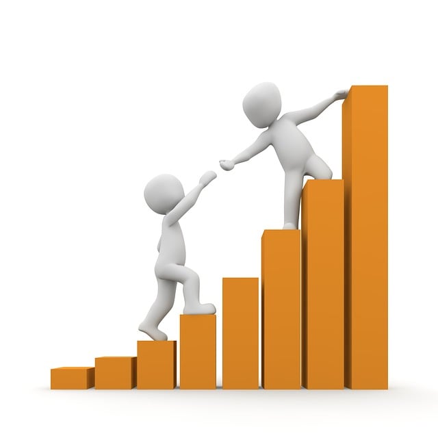 Fybol customer success